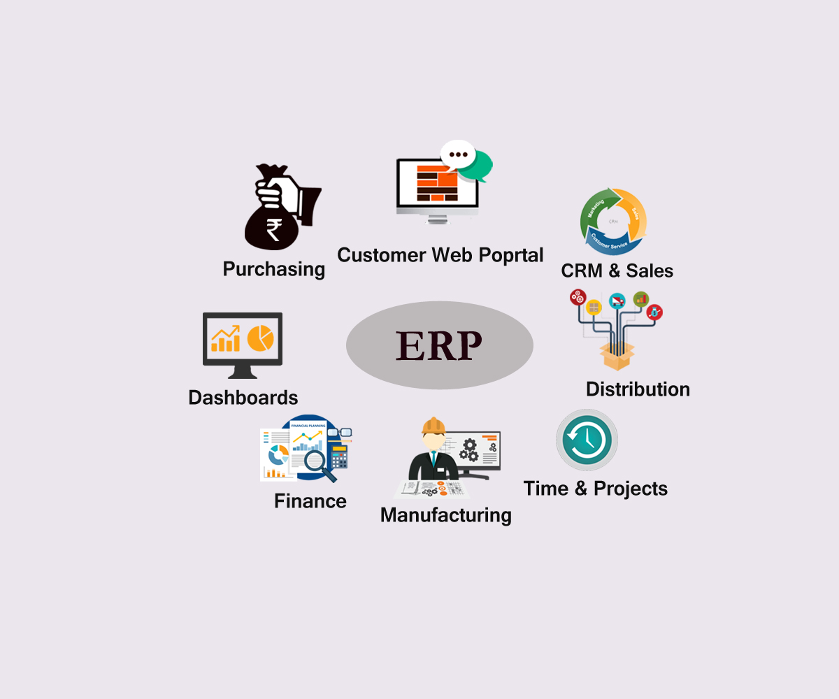 ERP